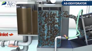 ASDEHYDRATOR  thickening and subsequent dewatering of sludge [upl. by Hyman]