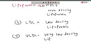 ANTIHYPERLIPIDEMIC DRUG CARDIOVASCULAR DRUGS  ii  basic pharmacology [upl. by Kcirederf]