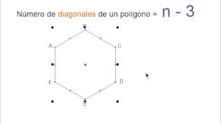 NUMERO DE DIAGONALES DESDE UN VÉRTICE EN UN POLIGONO [upl. by Grae]