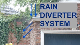 Rainhandler gutter alternative rain diverter better than gutters [upl. by Eeclehc732]