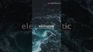 Electric field and Displacement field are same same but different [upl. by Alberta291]