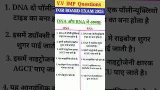 DNA aur RNA mein antar gk sciencefacts generalknowledge shortvideo viralvideo upsc ytstudio [upl. by Costanza281]