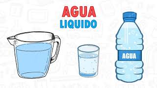 Características del agua  Ciencias Naturales [upl. by Avir]