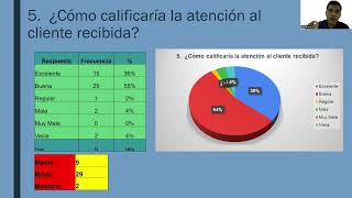 analisis e interpretacion de datos [upl. by Ahtnahc305]