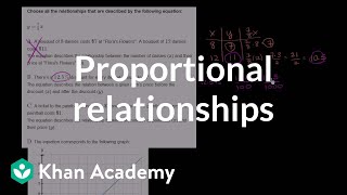 Comparing proportional relationships [upl. by Nyladnor]