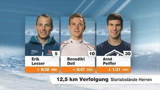 Veroflgung Männer WM Kontiolahti  08 März 2015 [upl. by Egan]