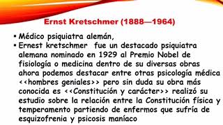 Teoría de kretschmer [upl. by Packer698]