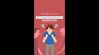 3 Major Biological factors of Aggression By Dr Arvind Otta psychology biopsychology learn gun [upl. by Wilinski]