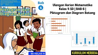 Ulangan Harian Matematika Kelas 4 SD  BAB 6  Piktogram dan Diagram Batang [upl. by Akeihsat]