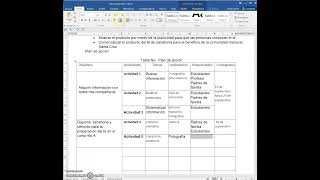 Construir tabla plan de acción y cronograma de actividades [upl. by Killoran756]