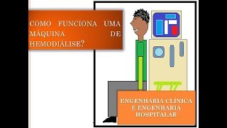 Como Funciona uma Máquina de Hemodiálise [upl. by Jung97]