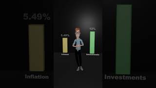 Is Your Money Safe in the Bank The Inflation Trap Explained shorts shortsviral [upl. by Nwad562]