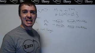 Rices Theorem Example Emptiness for Turing Machines [upl. by Suoirred]