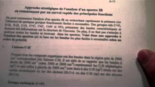 Vidéo HORSSÉRIE EECChimieorganiqueSpectroscopie infrarougeMrProfdechimie [upl. by Hoo932]