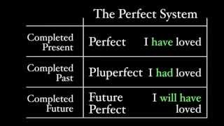 The Pluperfect Tense [upl. by Ahern]