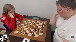 Alice 1765 vs O Nefedov 1789 Chess Fight Night CFN Blitz [upl. by Gerrald663]