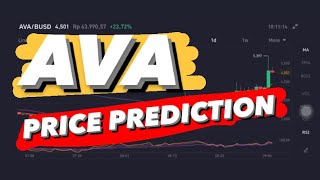 AVA CRYPTO  AVA PRICE PREDICTION  AVA PRICE ANALYSIS  AVA COIN  AVA TOKEN [upl. by Bill354]