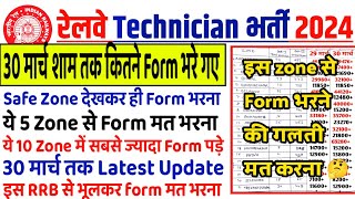 Railway Technician में 30 मार्च शाम तज कितने Form भरे गए [upl. by Knapp798]