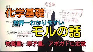 【化学基礎】世界一わかりやすいモルの話【化学解説】【授業動画】 [upl. by Lierbag531]