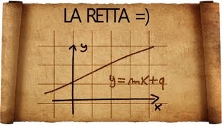 Retta in Geometria Analitica  Equazione e Rappresentazione [upl. by Pearlstein558]