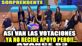 ASI VAN LAS VOTACIONES YA NO RECIBE APOYO PERO LA CASA DE FAMOSOS 4 CAPITULO 83 [upl. by Narruc]