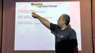 Monadic Parser in Scala  Wix Tech Talks [upl. by Aney773]