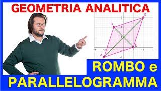 parallelogramma e rombo esercizi di geometria analitica [upl. by Crescen749]