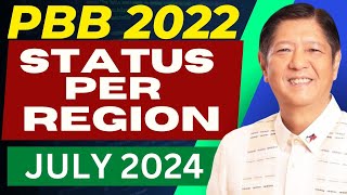 DEPED PBB 2022 STATUS PER REGION UPDATE  JULY 2024 [upl. by Ahsiekat897]