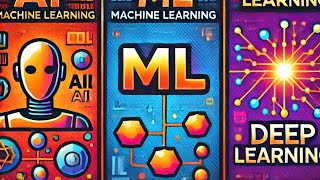 Artificial intelligence vs Machine learning vs Deep learning [upl. by Atirehs]