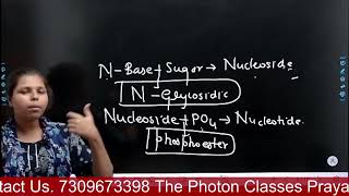 Polynucleotidebiology 12thbiology thephotonclasses monalishamaam viralvideotrendingshorts [upl. by Nuahsak]