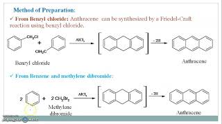 Anthracene Methods of preparation [upl. by Ninon]