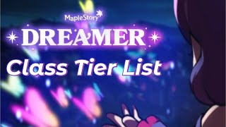 MAPLESTORY POST DREAMER TIER LIST [upl. by Ardnaeed]