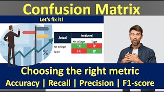 Confusion Matrix  Classification Accuracy Precision Recall  Supervised Machine Learning [upl. by Tarsuss]