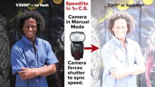 Canon Speedlite 600EXRT Overview [upl. by Silbahc]