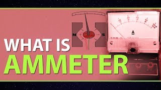 What is Ammeter  Ammeter Circuit  Working Principle amp Types of Ammeter  Physics concepts [upl. by Aicnarf284]