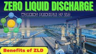 Zero Liquid Discharge  Industrial Waste Water Treatment Process [upl. by Taryn703]