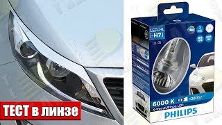 Как светят светодиодные лампы Philips H7 Xtreme Ultinon LED 12985BWX2 Тест в линзе [upl. by Garrot]