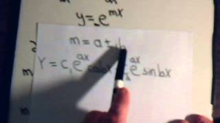 Auxiliary Equation With Complex Roots  Examples 2 amp 3 [upl. by Anawd844]