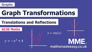 Graphs  Graph Transformations [upl. by Evanne]