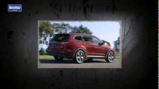 2014 Hyundai Santa Fe Sport Vs 2014 Kia Sorento [upl. by Adnohsed331]