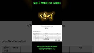 Class 8 annual exam short Syllabus newcurriculum2024 annualexam2024 annualexam [upl. by Ainegul]