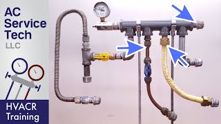 Pressure Testing Gas Lines For Leaks Natural Gas amp LP Propane [upl. by Naesar316]