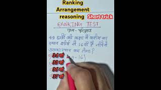 Order and ranking in reasoning Short tricks shorts [upl. by Ianteen]