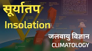 सूर्यातप Insolation ba geography UGC NET geography [upl. by Nwahsan840]