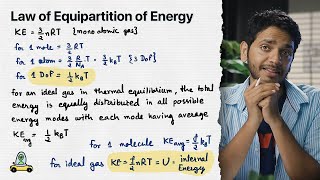 Law of Equipartition of Energy  YOLO JEE Advance Physics with Vikrant Kirar [upl. by Mccomb274]