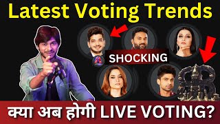 Bigg Boss 17 Latest Voting Trends क्या होगी Live Voting कौन जीतेगा ये Season [upl. by Ehav]