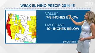 Weather Weak El Nino developing in Sacramento area [upl. by Mafalda]