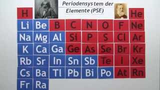 Chemie Periodensystem der Elemente Teil 4 Halbmetalle  Chemie [upl. by Novoj]