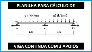 Planilha para cálculo de viga contínua com 3 apoios [upl. by Asiak]