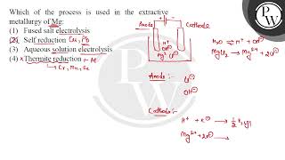 Which of the process is used in the extractive metallurgy of \ \mathrmMg \ [upl. by Edlyn]